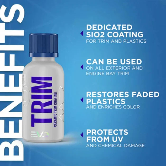 Protectie Ceramica Plastice Exterioare Gyeon Q2 Trim EVO, 30ml